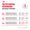 Royal Canin Yorkshire Terrier Adult Корм сухой для взрослых собак породы Йоркширский Терьер от 10 месяцев, 3 кг